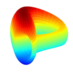 Curve Finance logo