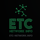ETC Network logo