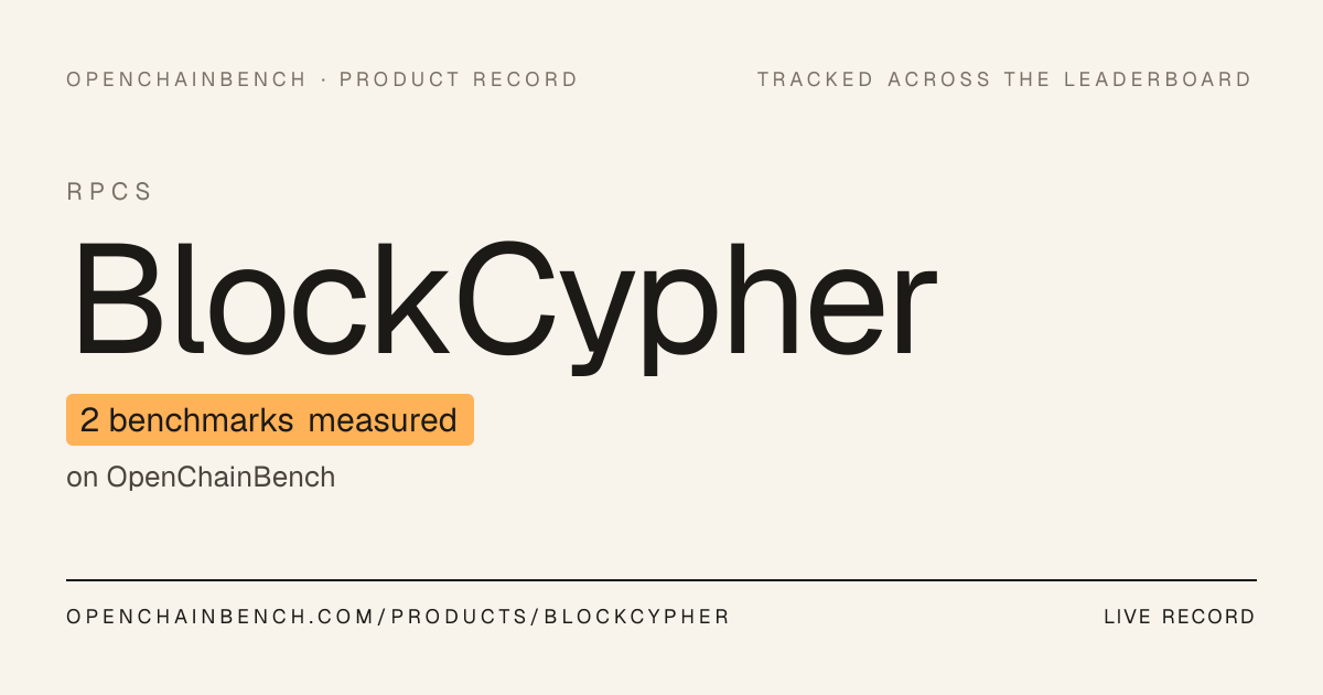 BlockCypher: RPC benchmark 2026, live rank · OpenChainBench