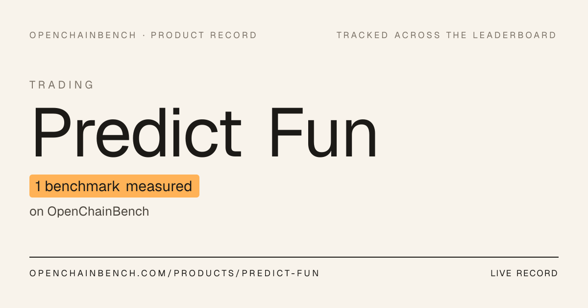 Predict Fun: trading benchmark 2026, live rank